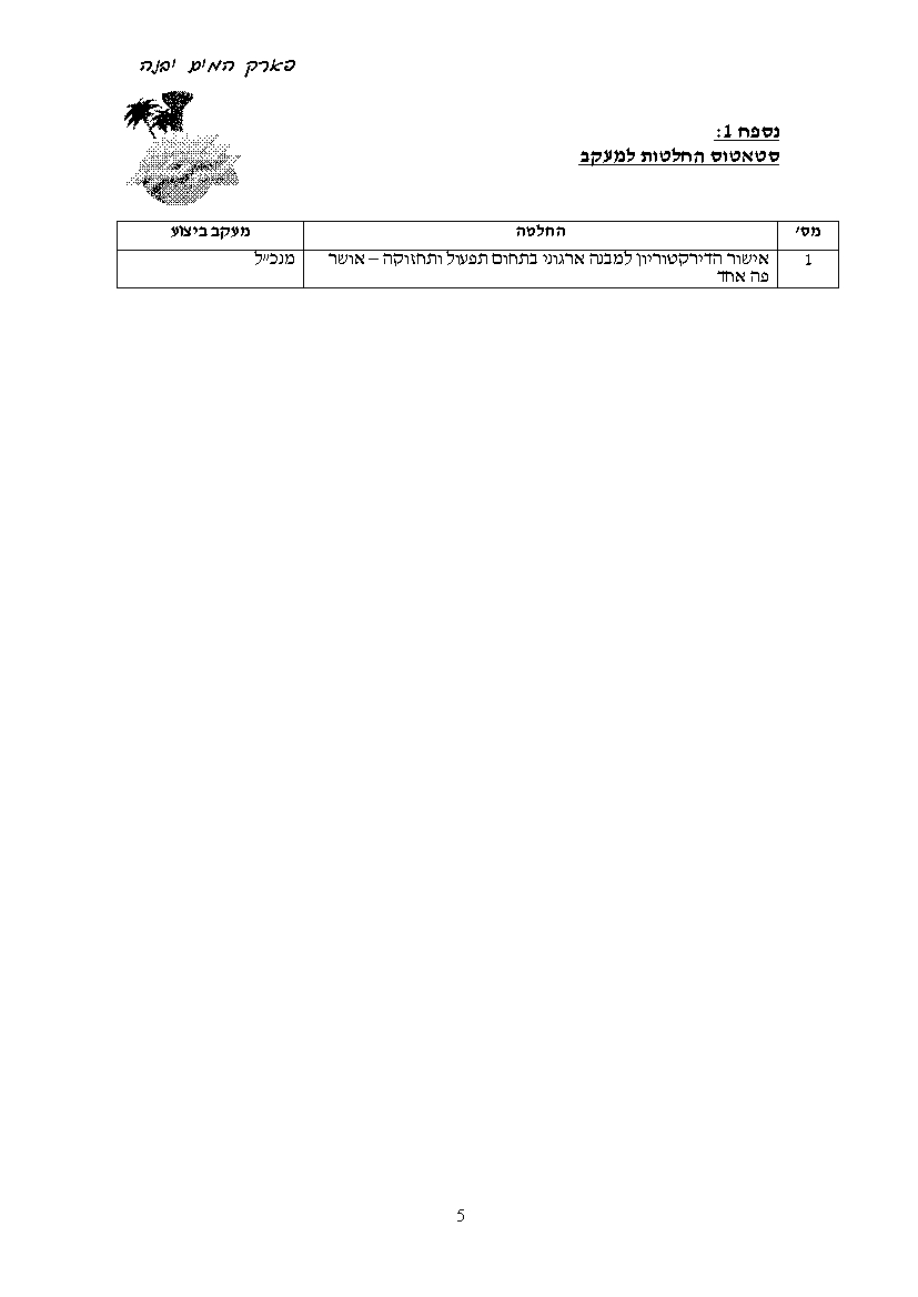 פרוטוקול חברה 21.09.14