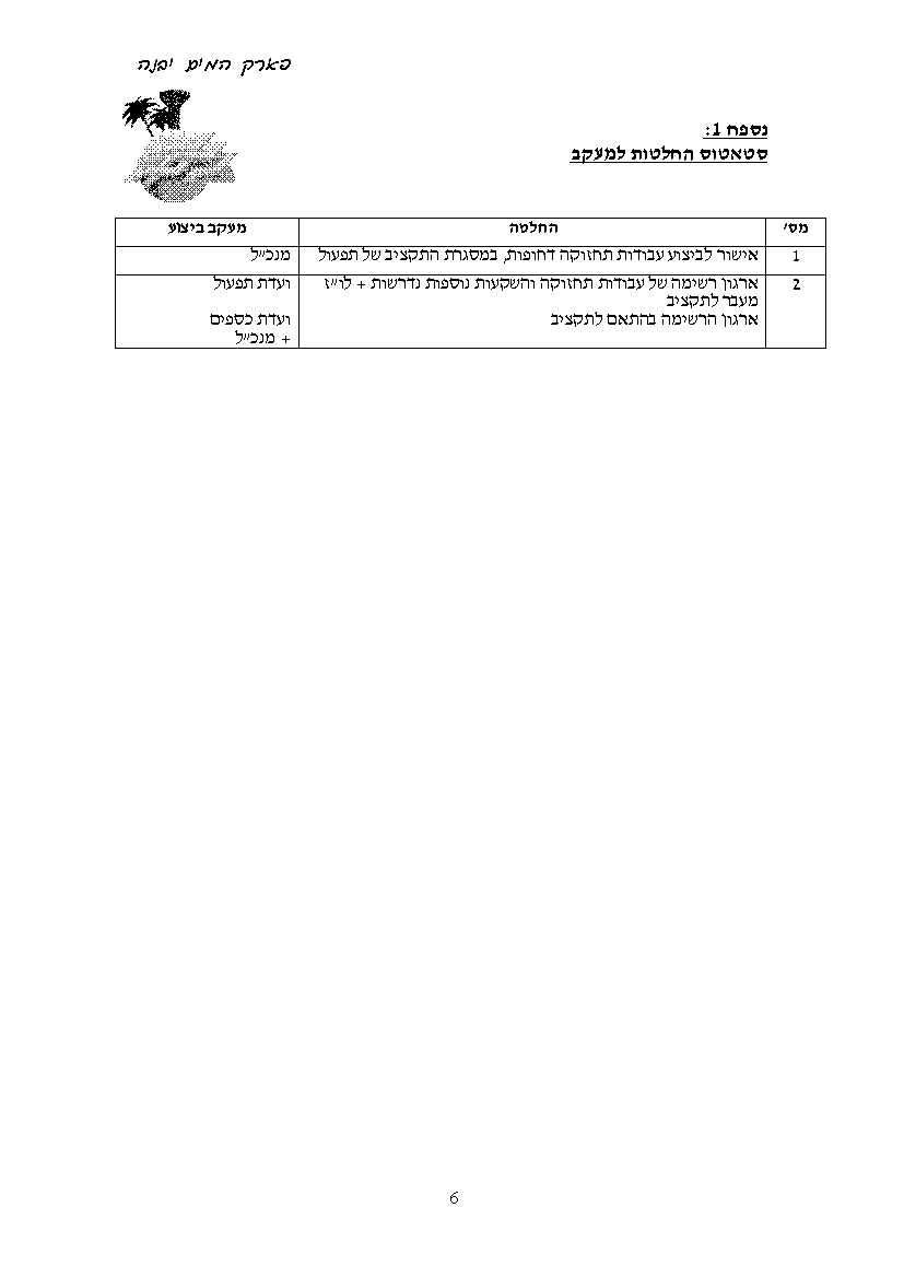 פרוטוקול חברה 31.08.14