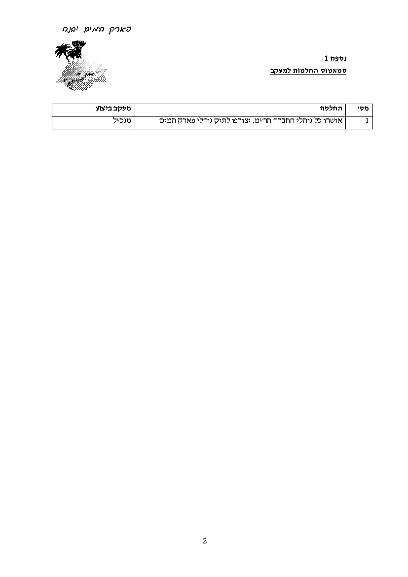 פרוטוקול חברה 28.09.14