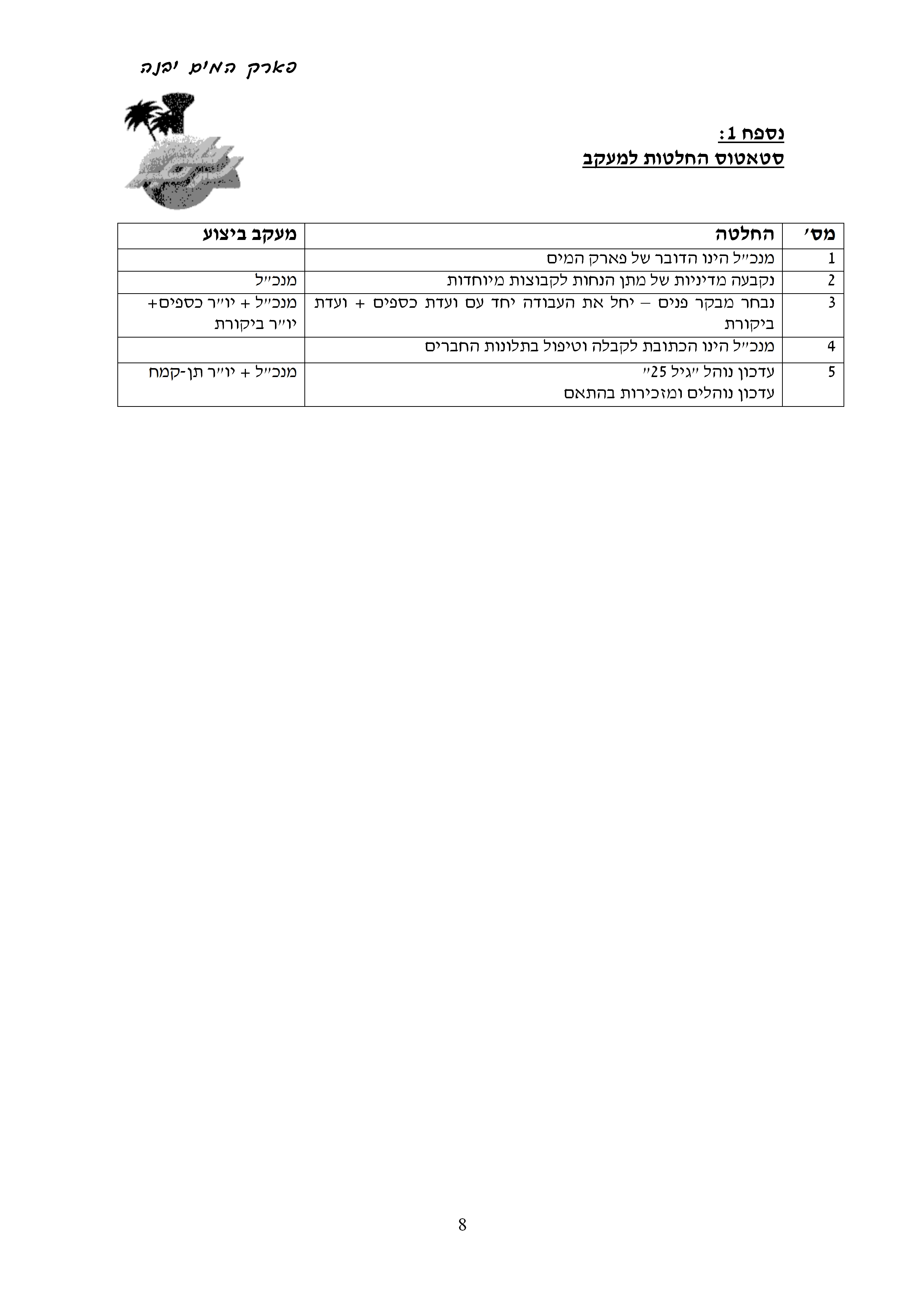 פרוטוקול עמותה 06.07.14