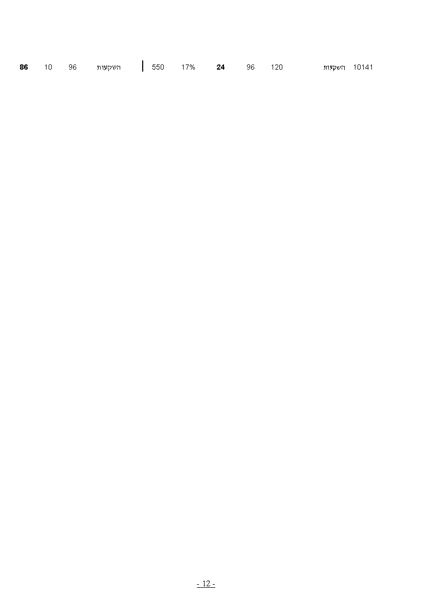 פרוטוקול חברה 24.08.14